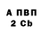 ТГК концентрат DanZ ____